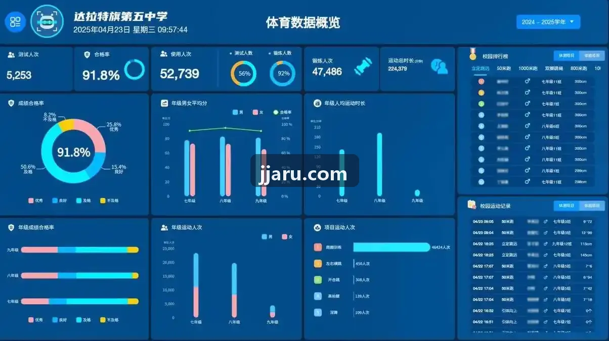 篮球高阶数据统计指标对现代攻防节奏的重塑